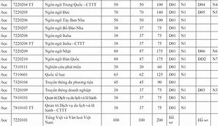 Giờ Học Hanu 2024 June Result Calendar Price List